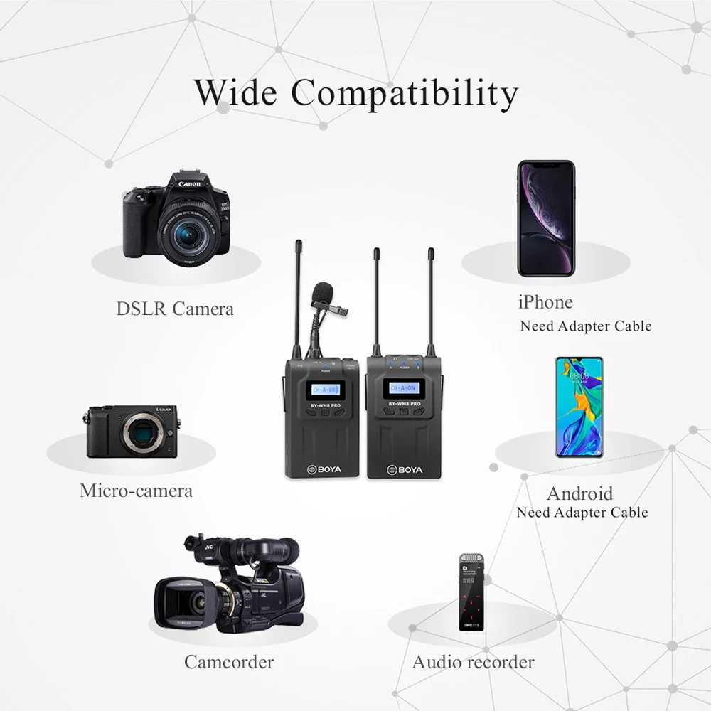 Профессиональная двухканальная Беспроводная система микрофона Lavalier для Canon Nikon