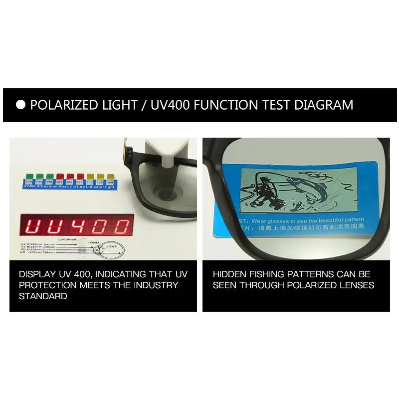 Longkeader новинка мужские солнцезащитные очки для ночного вождения поляризационные