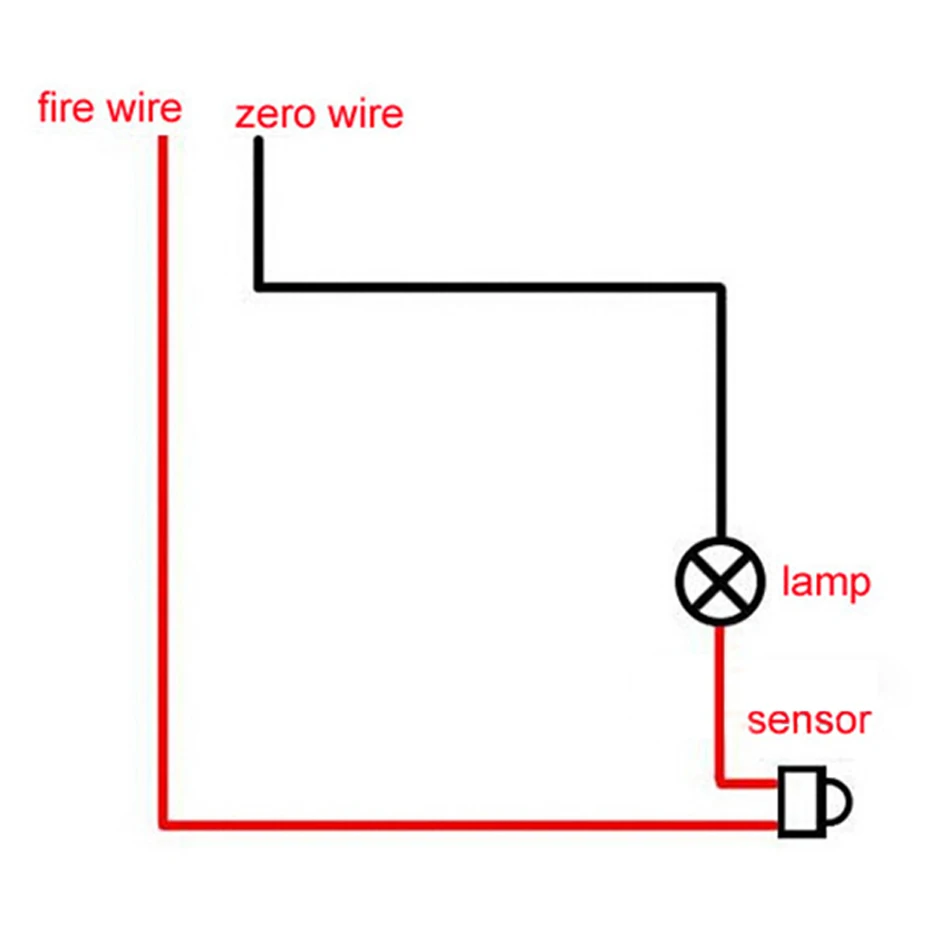 

Safurance HZ, , , , 3-6