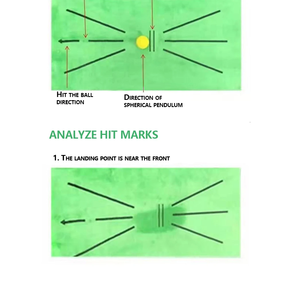 

Golf Training Mat, Swing Detection Batting Mini Golf Practice Training Aid Game, Portable Golf Training Turf Mat Gift Outdoor