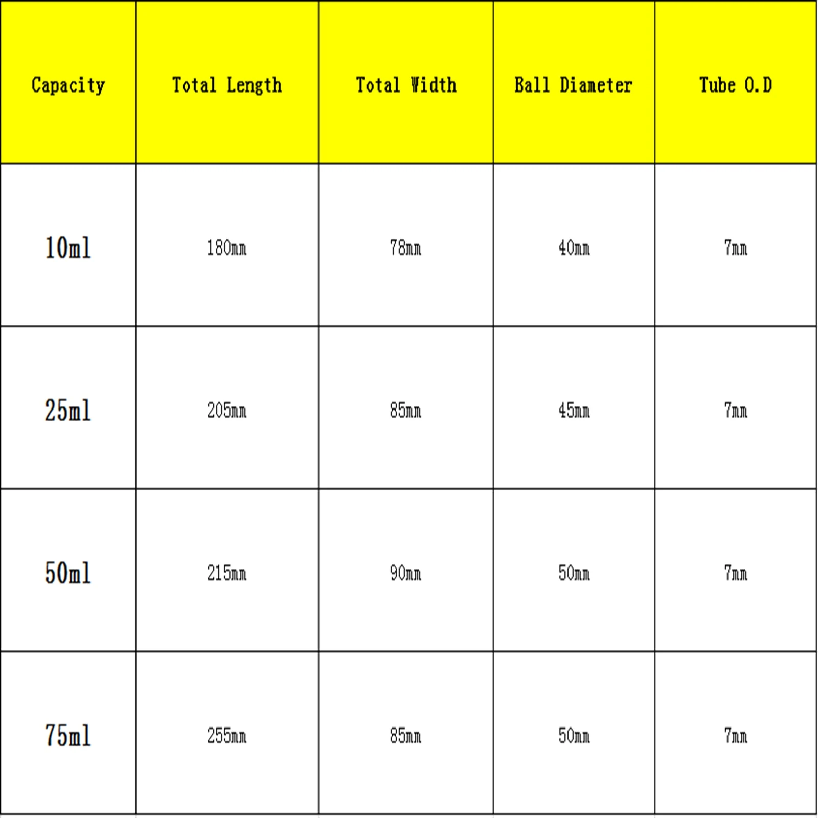 Лабораторная прозрачная пористая впитывающая трубка 75 мл U-образная газовая