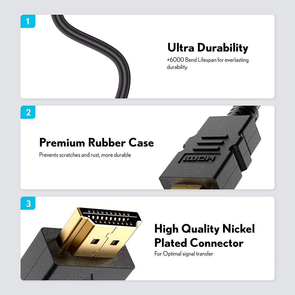 Кабель HDMI 1 м 5 2 3 7 15 20 видеокабель 4K/60 Гц 4 1080P 3D позолоченный кабель для HDTV XBOX |