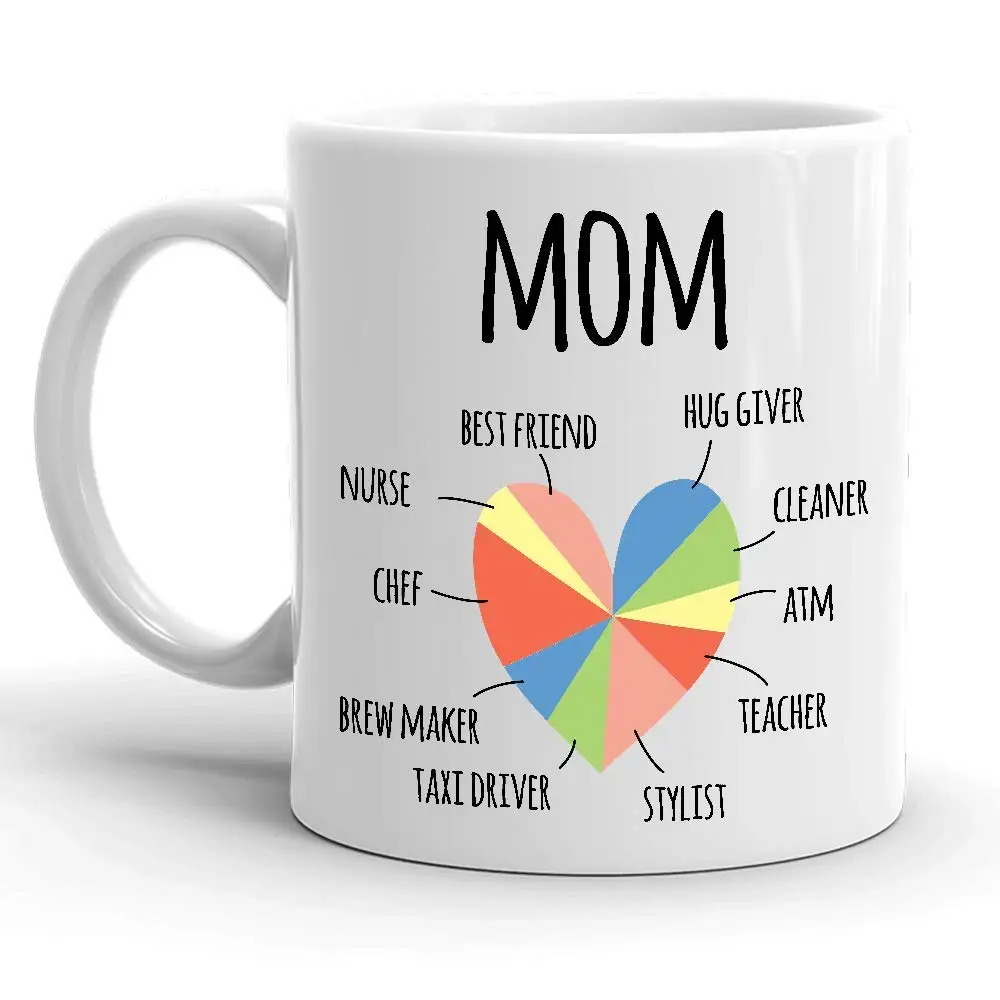 Кофейная кружка для мамы Забавный подарок | Дом и сад