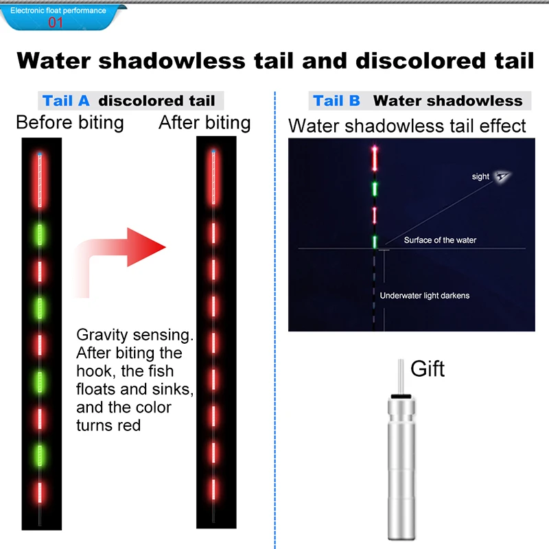 Умный поплавок для рыбалки сигнализатор укуса приманка рыбы Гравитационный