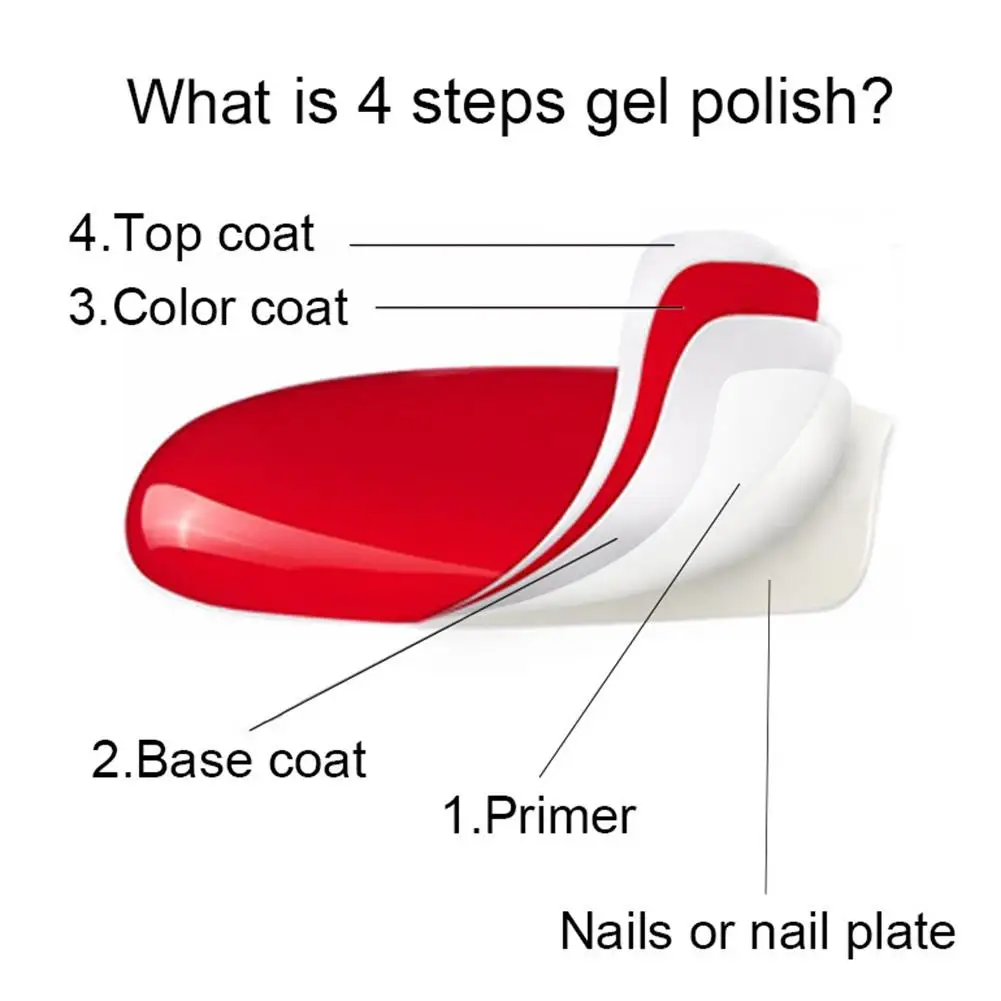 

Nail Fiber Extension Glue Set Twilight Symphony Glue Set Bright Shining Sequin Nail Polish Glue Nail Polish Nail UV Gel Art DIY