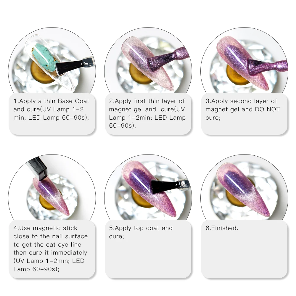 

MEET ACROSS 7Pcs/Set Holographic Cat Eye Nail Gel Polish Magnetic Nail Gel Varnish Long Lasting UV LED Nail Lacquer