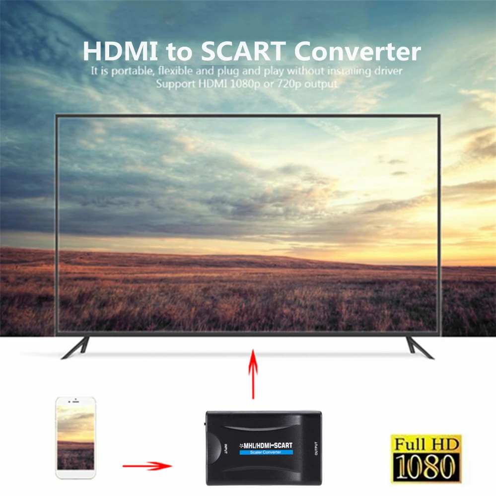 PzzPss 1080P HDMI для SCART Видео Аудио высококлассный конвертер адаптер HD ТВ DVD Sky Box STB Plug and