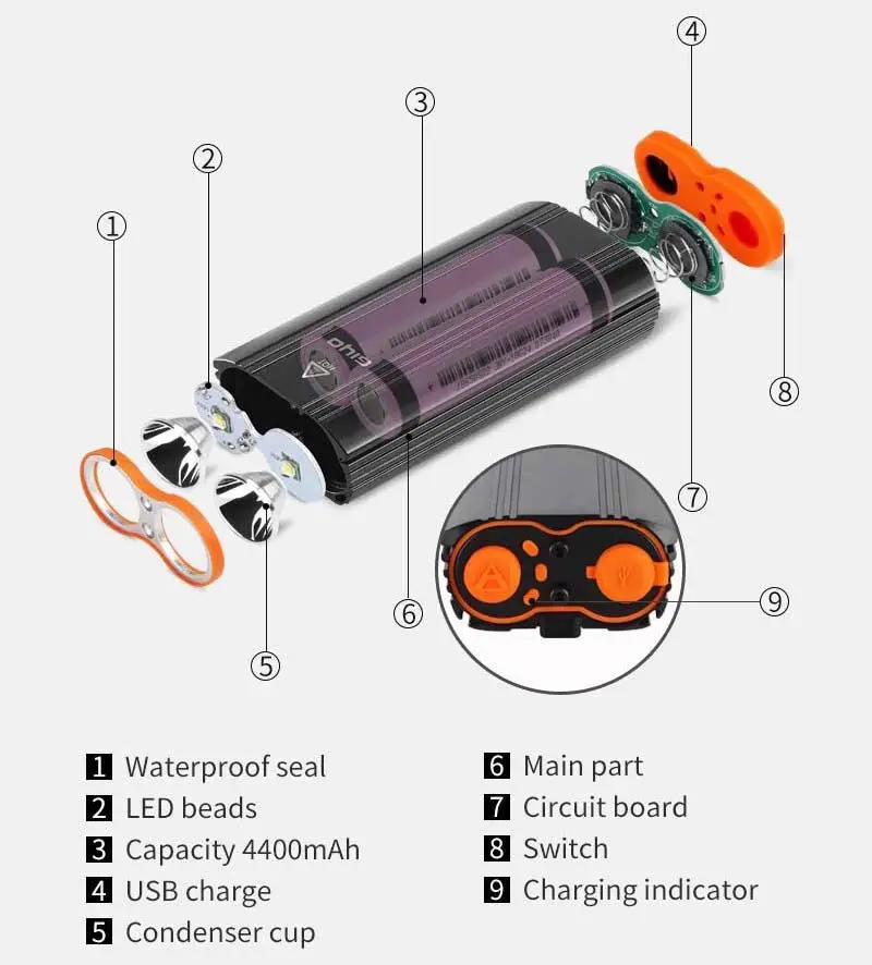 Велосипедный передний светильник GYIO 2400 лм светодиодный T6 с 2