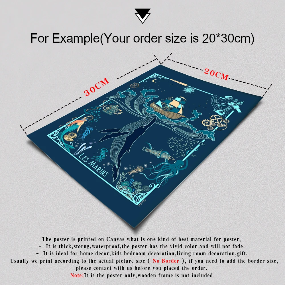 

Modern Multicolored Abstract The Garden Of PLants Wall Art Canvas Painting Picture Posters and Prints Gallery Dark Unique Home