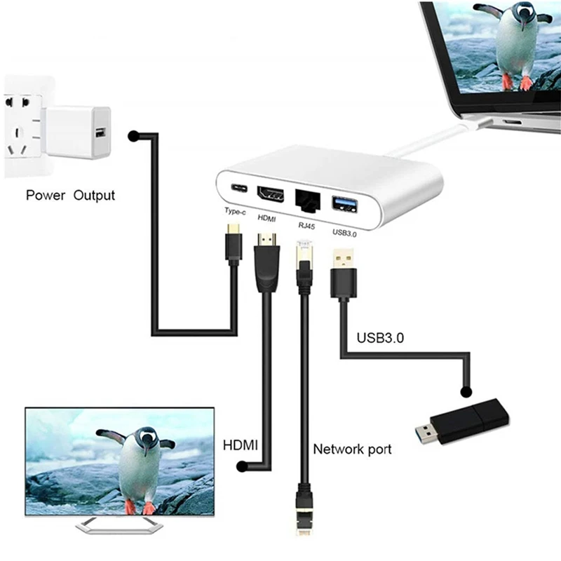 

Type C to HDMI 4K Ethernet Lan Rj45 USB-C USB 3.0 Adapter Hub for /Samsung S8 Dex/Huawei P30 Dock Tv Projector