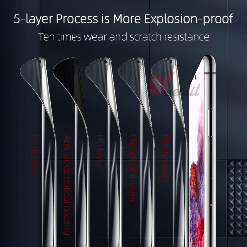 Privacy Anti-spy Hydrogel Film for Samsung Galaxy Note 20 S21 S20 Ultra S10 S9 Plus Screen Protector  Samsung S22 S23 Note 10 9