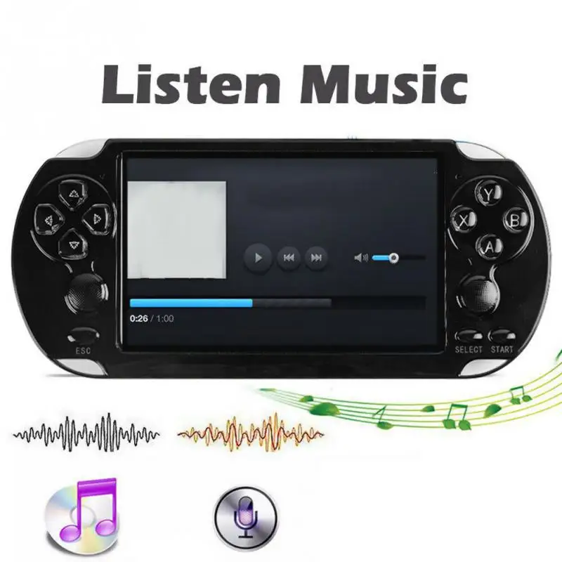 Портативная игровая консоль 5 1 дюймов большой экран Классическая
