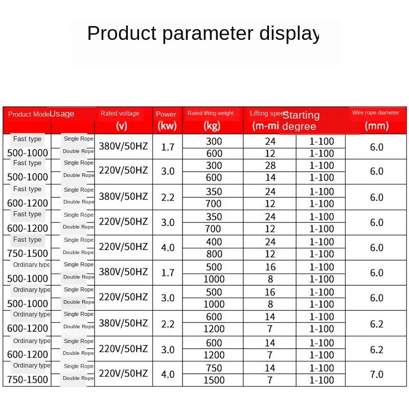 220v/380v 1-1 5 с возможностью погружения на глубину до 30 м подъемный кран