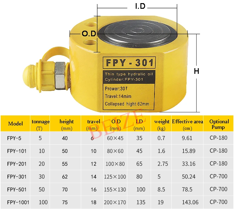 1 шт. сверхтонкий гидравлический цилиндр фотоподъемный домкрат рабочий ход 18 мм