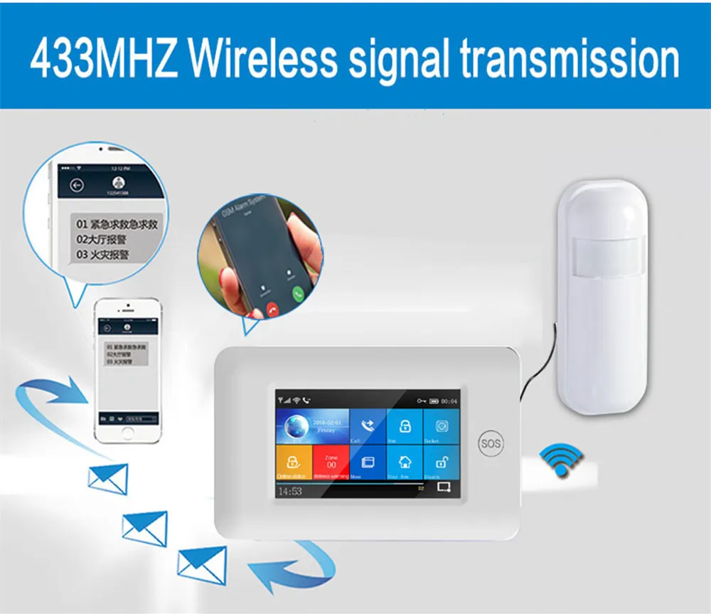 PGST 3g IOS Android wifi беспроводной дом домашние охранные сигнализации система управления приложением комплект с Alexa Fuction охранная сигнализация для дома