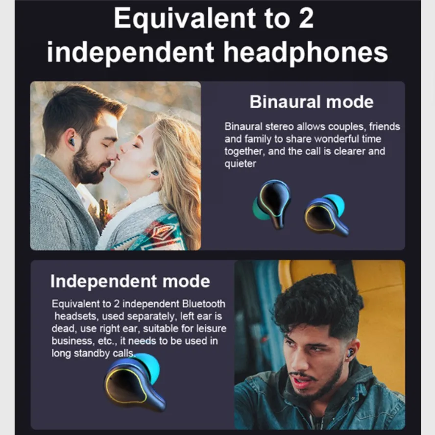 TWS-стереонаушники с поддержкой Bluetooth 5 0 и сенсорным управлением | Электроника