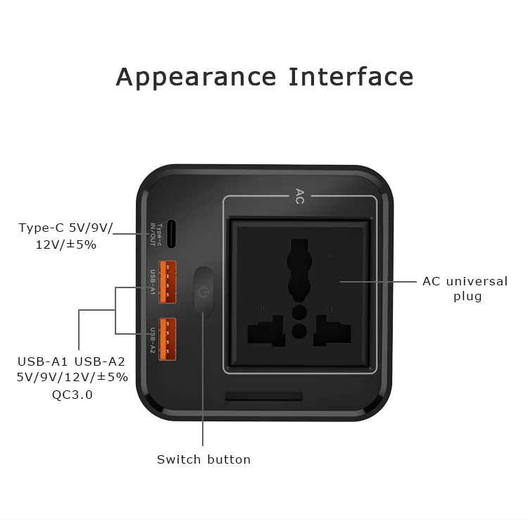 

FCC/PSE/CE 81WH/22500mah Mini Lithium-ion Batteries Power Bank Station For Xiaomi/Iphone/Huawei/Laptop