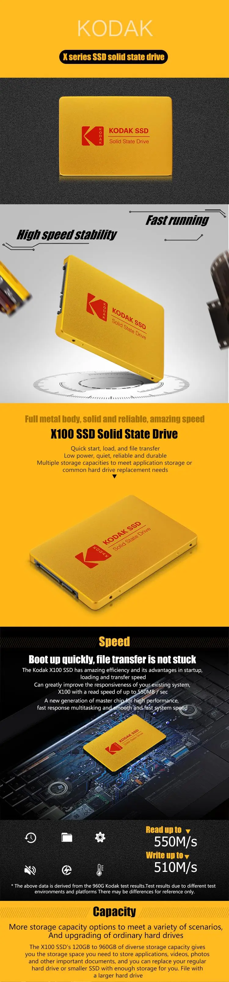 Kodak X100 Внутренний твердотельный накопитель 120 ГБ 240 ГБ 480 ГБ 960 ГБ 2,5 дюймов жесткий диск SSD SATA III HDD жесткий диск HD для ноутбука ПК