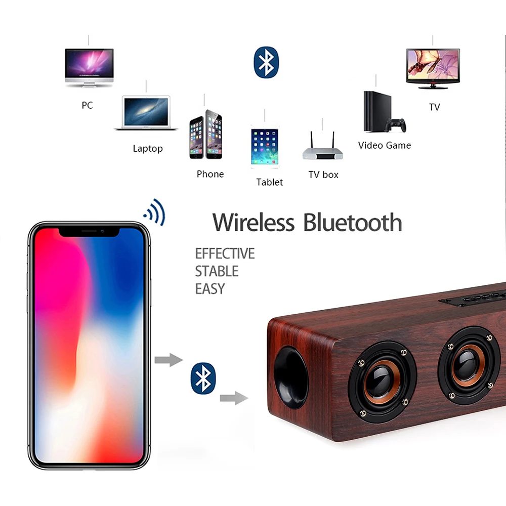 W8C 20 Вт деревянная Беспроводная Bluetooth 5 0 AUX Колонка поддержка TF FM радио с часами