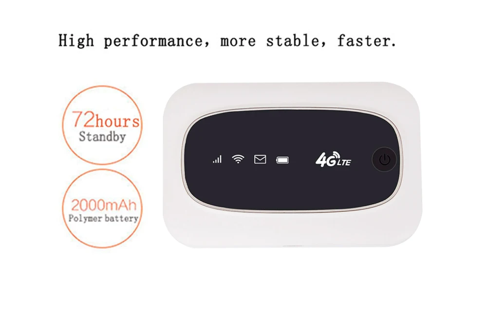 LEORY Wifi роутер 4G LTE CAT4 150M с sim-картой портативный MI-FI беспроводная точка доступа Мобильный маршрутизатор быстрая скорость WiFi соединительное устройство