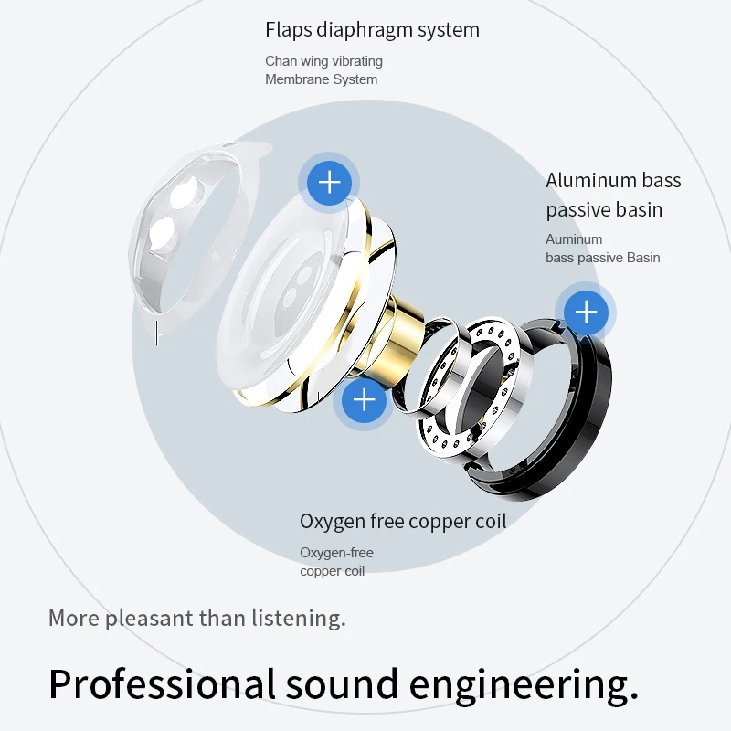 TWS Беспроводной Bluetooth наушники с зарядный чехол fone de ouvido мини гарнитура Airbuds Handsfree Спорт ушной телефон A3