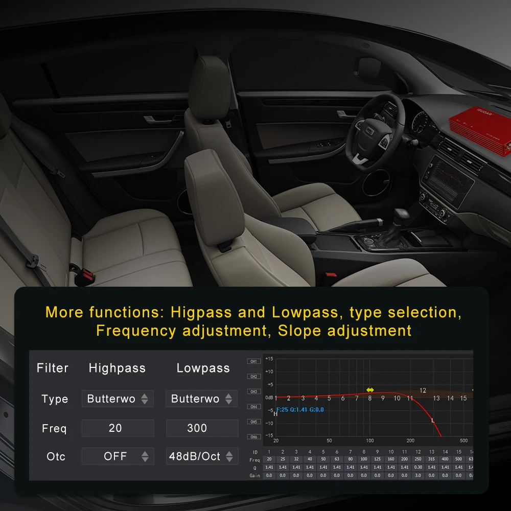 ISUDAR DA06 автомобильный усилитель DSP Автоматическая цифровая обработка аудио 1200 Вт