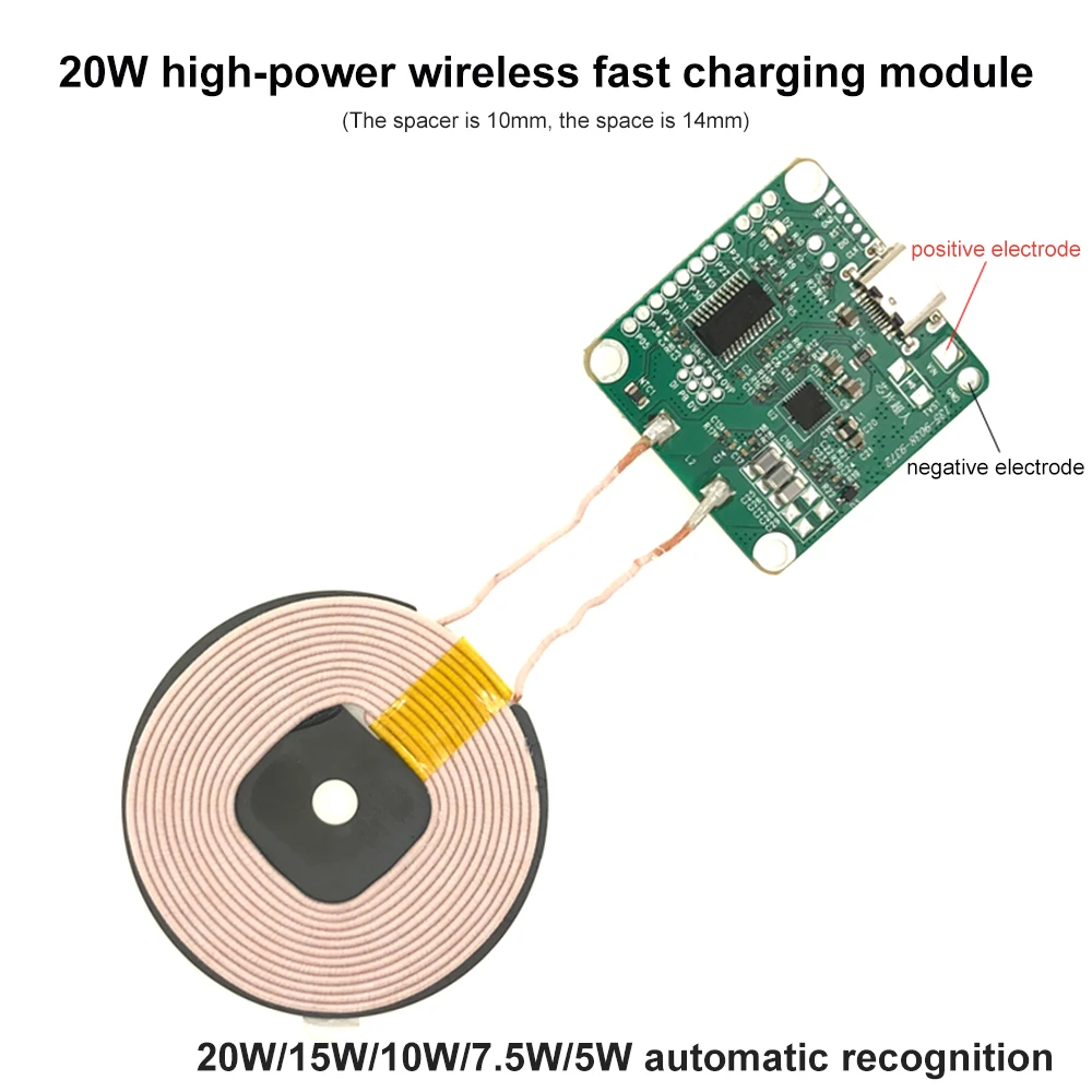Быстрое зарядное устройство USB Type-C 5 В 9 12 20 Вт | Инструменты