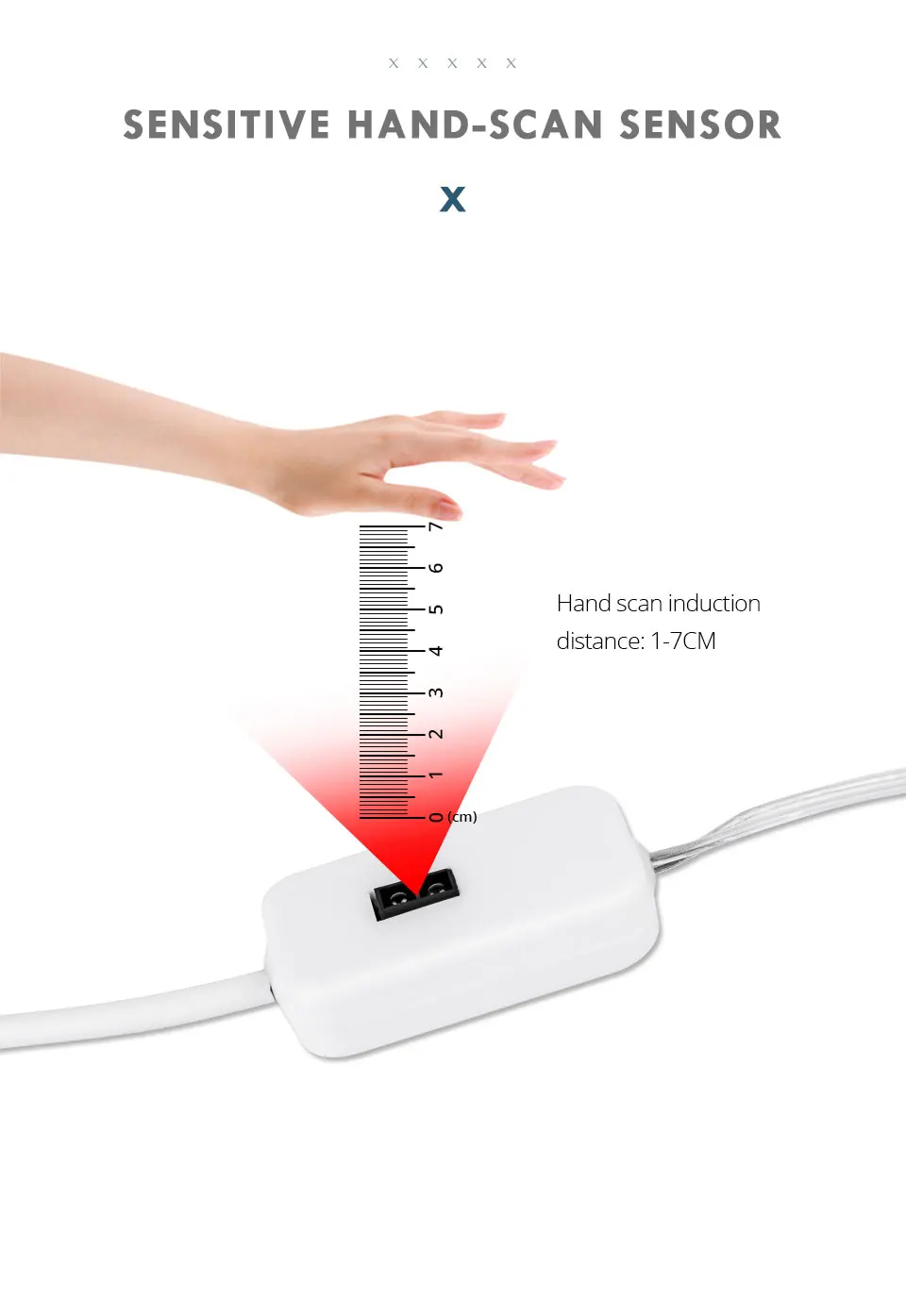 Ручной датчик развертки 5 В USB Светодиодная лента светильник RGB Диодная лента умный переключатель Светодиодная лента для шкафа ТВ ПОДСВЕТКА кухня украшение дома