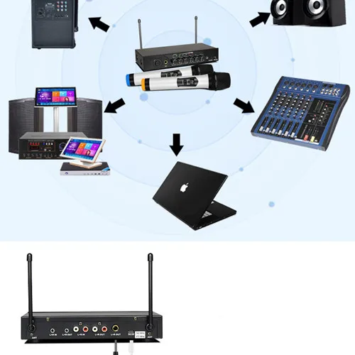 Портативный UHF Bluetooth беспроводной микрофон M6 с регулируемым басом реверберации микрофон для KTV Karaoka Система домашнего кинотеатра громкоговоритель