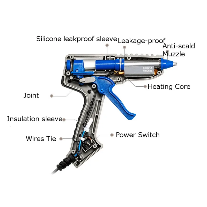 

30W/40W High Temp Hot Melt Glue Gun Industrial Heat Gun Graft Repair 2cm Muzzle 7mm Stick Dual-temperature Control DIY Tool