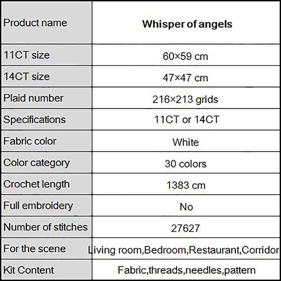 Набор для вышивки Венчик ангелов DMC 14CT | Дом и сад