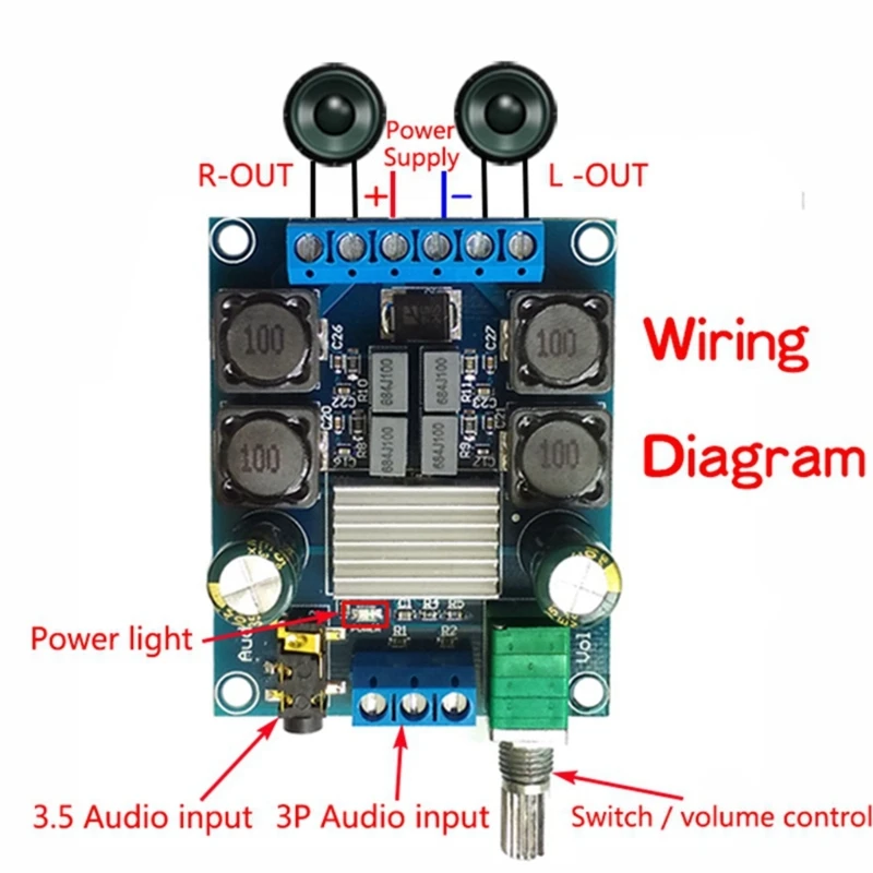 

2021 New 50Wx2 TPA3116 D2 Dual Channel Digital Power Amplifier Board Stereo DC4.5-27V