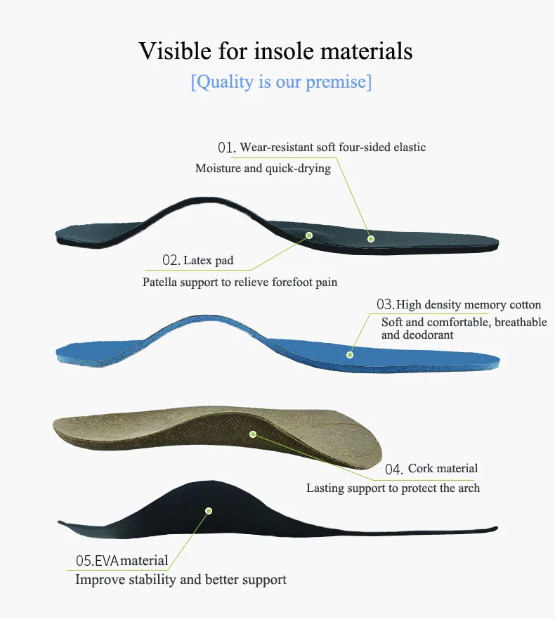 Men Orthopedic Insoles Arch Support Breathable Black Flat Foot Pads X O Leg Deodorant Sports Running Shoes Insert Cushion
