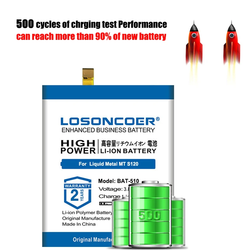 Аккумулятор LOSONCOER BAT-510 6100 мАч для Acer Liquid Metal MT S120 (1/CP6/65/85) SP516485SF-C BT.0010S.001 + Бесплатные
