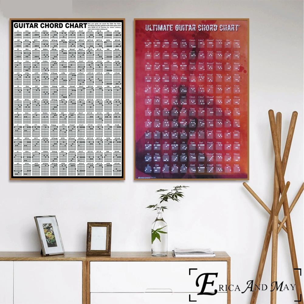 Chord Guitar Chart HD Style Poster And Print Canvas Art Painting Wall Pictures For Living Room Decoration Home Decor No Framed | Дом и сад