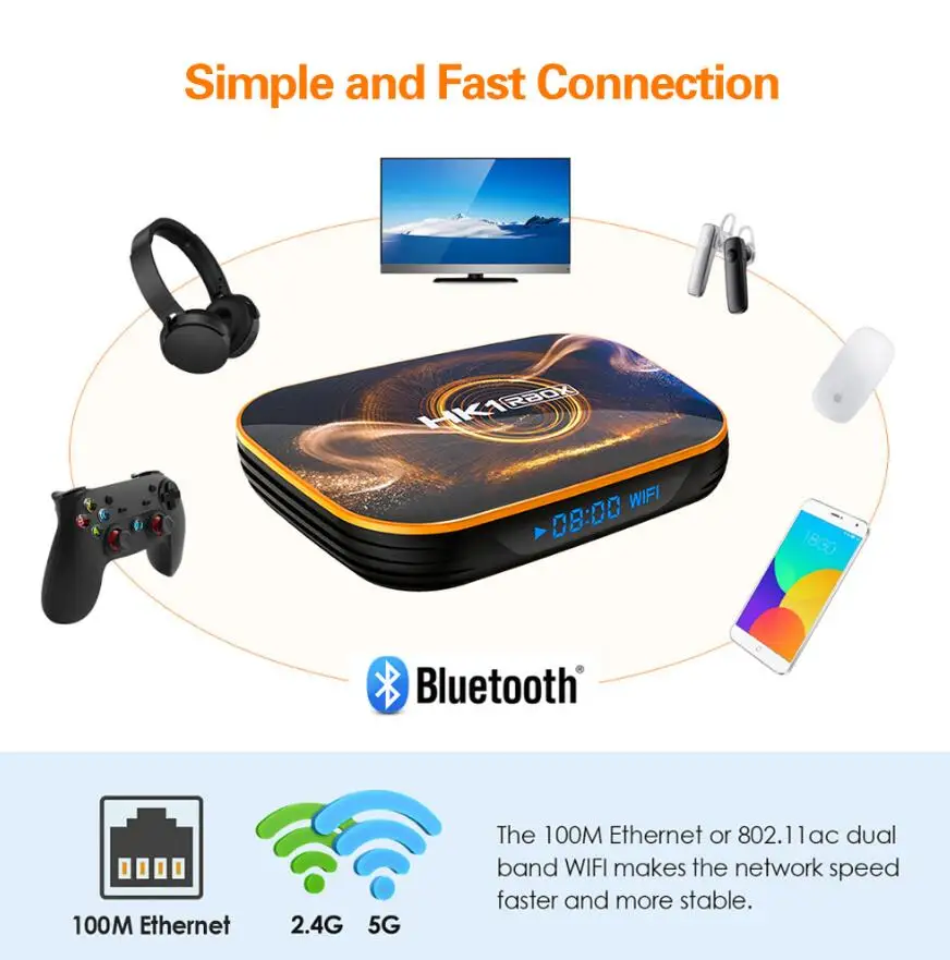 HK1 Rbox r1 ott ТВ Box Android 10 hk1 RK3318 с 2 4g & 5G Wi Fi OTA bluetooth 100m lan дополнительно mx3/g10 воздушная