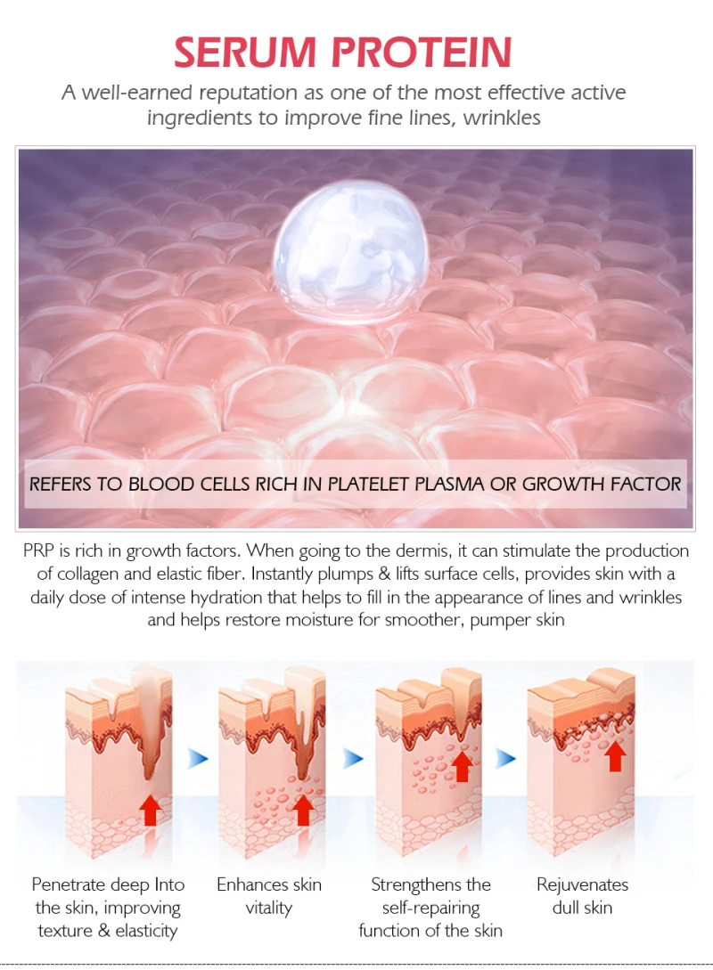 Яркие Гламурные глубокое увлажнение антивозрастной укрепляющий Сыворотки