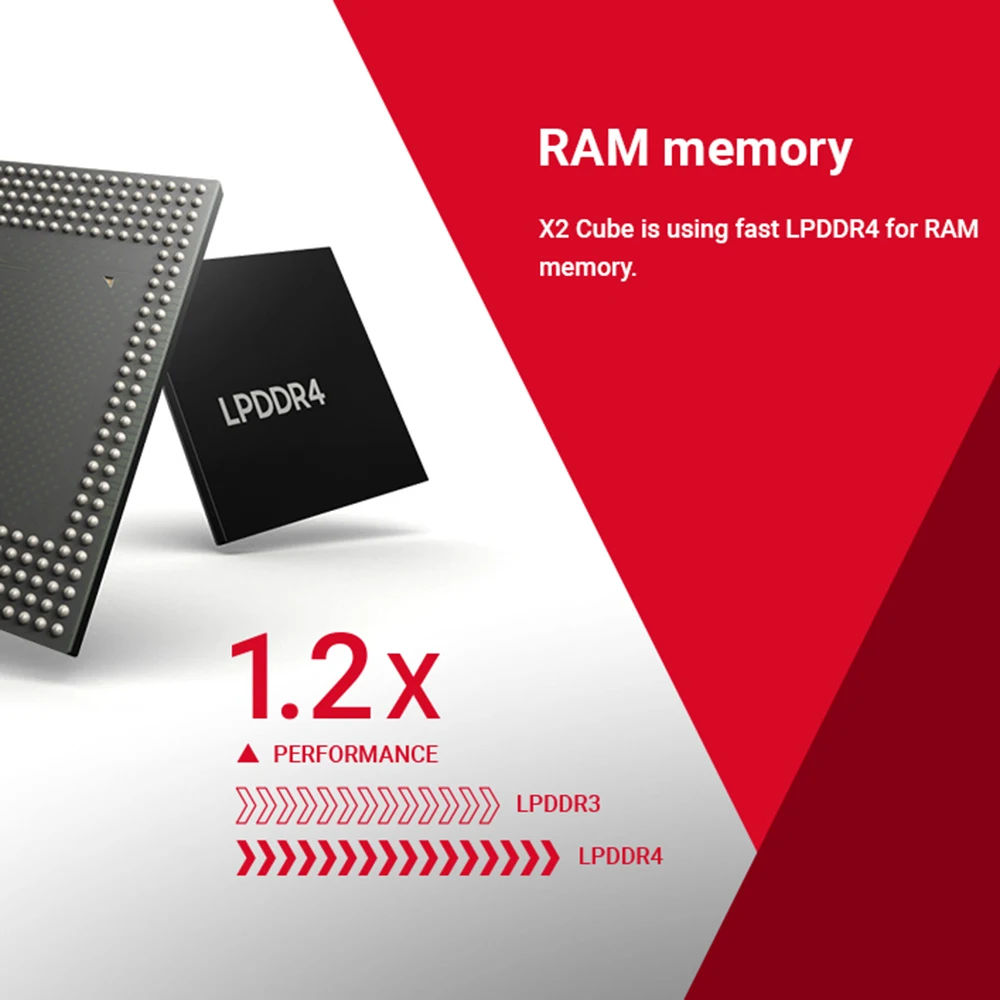 Оригинальный Ugoos X2cube Smart Android 9 0 ТВ-бокс Amlogic S905X2 2 Гб DDR4 16 ТВ-приставка 4G/5G Wi-Fi 1000M Lan 4K