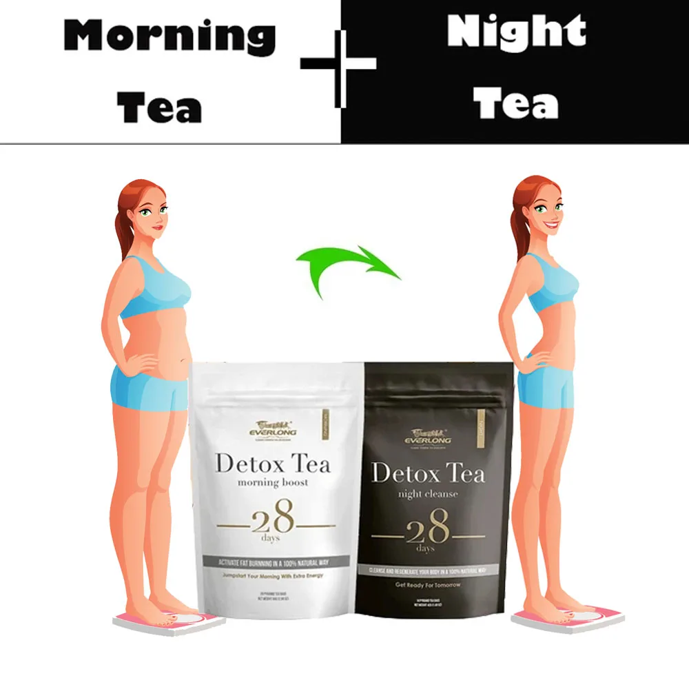 

28 Days Detox Drink Night&Morning Burning Fat Colon Cleanse Flat Belly Balance Accelerated Slimming Weight Loss Products Serum