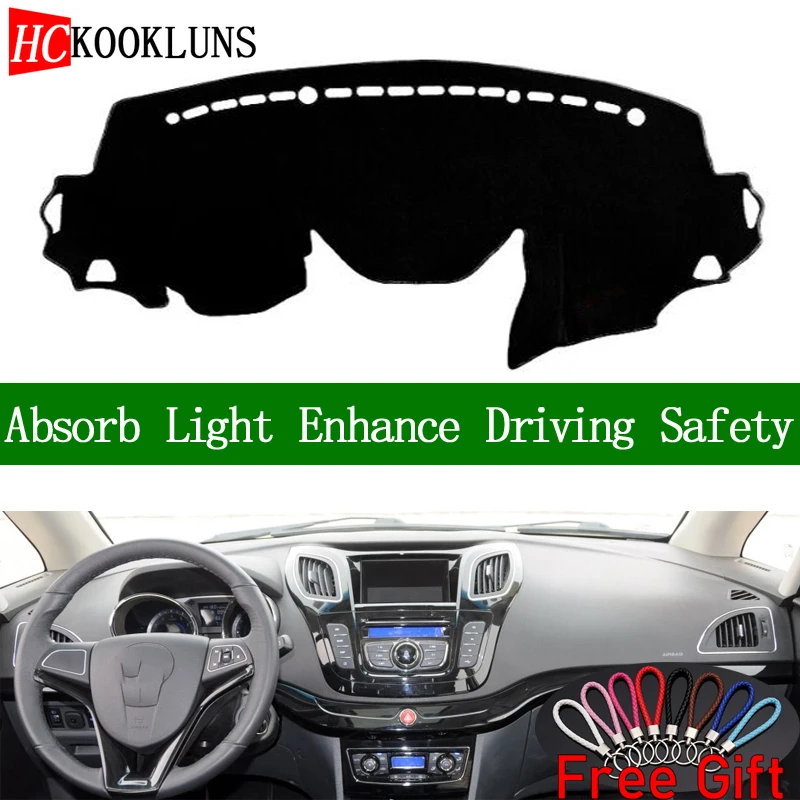 

Чехол для приборной панели JAC REFINE M2 2010 2011 2012 2013, Солнцезащитный коврик для приборной панели, коврик, коврик, автомобильные наклейки, аксессуа...