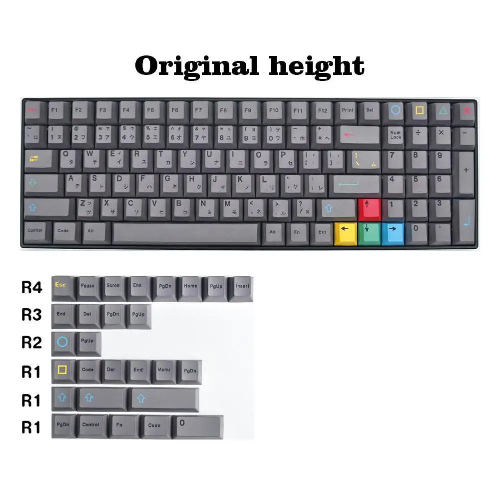 

Mechanical Keyboard Keycaps for CHERRY Profile For GMK-Dualshot Mechanical Gaming Keyboard Grey Series Theme Keycaps