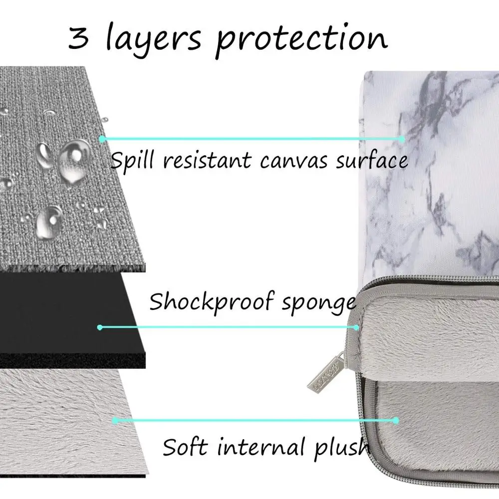 сумка мессенджер mosiso для ноутб