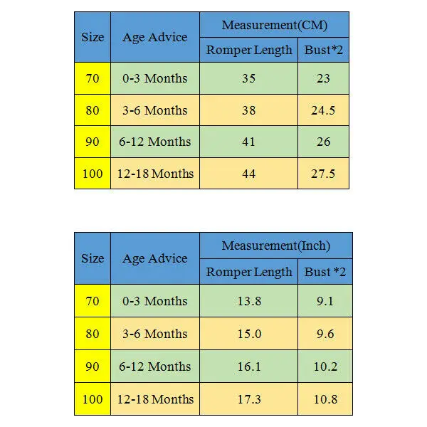 Летняя одежда для малышей Одежда новорожденных девочек Комбинезон без рукавов с