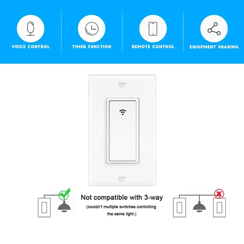 Смарт-светильник SUPLO, WIFI, переключатель, мобильное приложение, дистанционное управление, без концентратора, дистанционное управление, тайме... от AliExpress WW