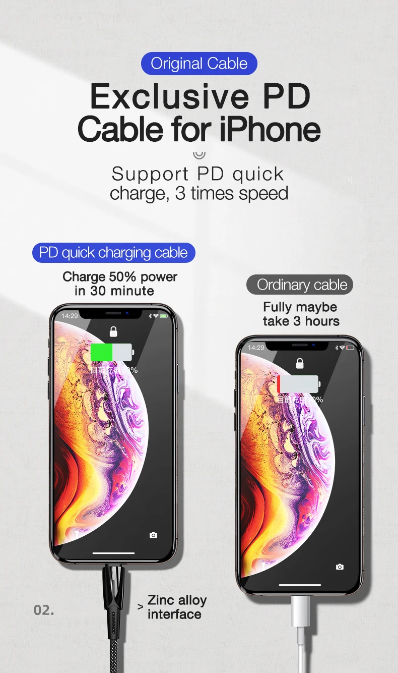 CAFELE USB C для Lightning Кабель 18 Вт Быстрая зарядка и синхронизация шнур совместимый PD кабель для iPhone 11 pro xs max xr 7 8 Plus