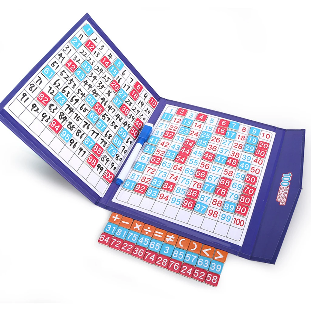 

1Set Montessori 1-100 Number Board Games Toys Count Early Childhood Toys Gifts Teaching Aids for Children Learning Math