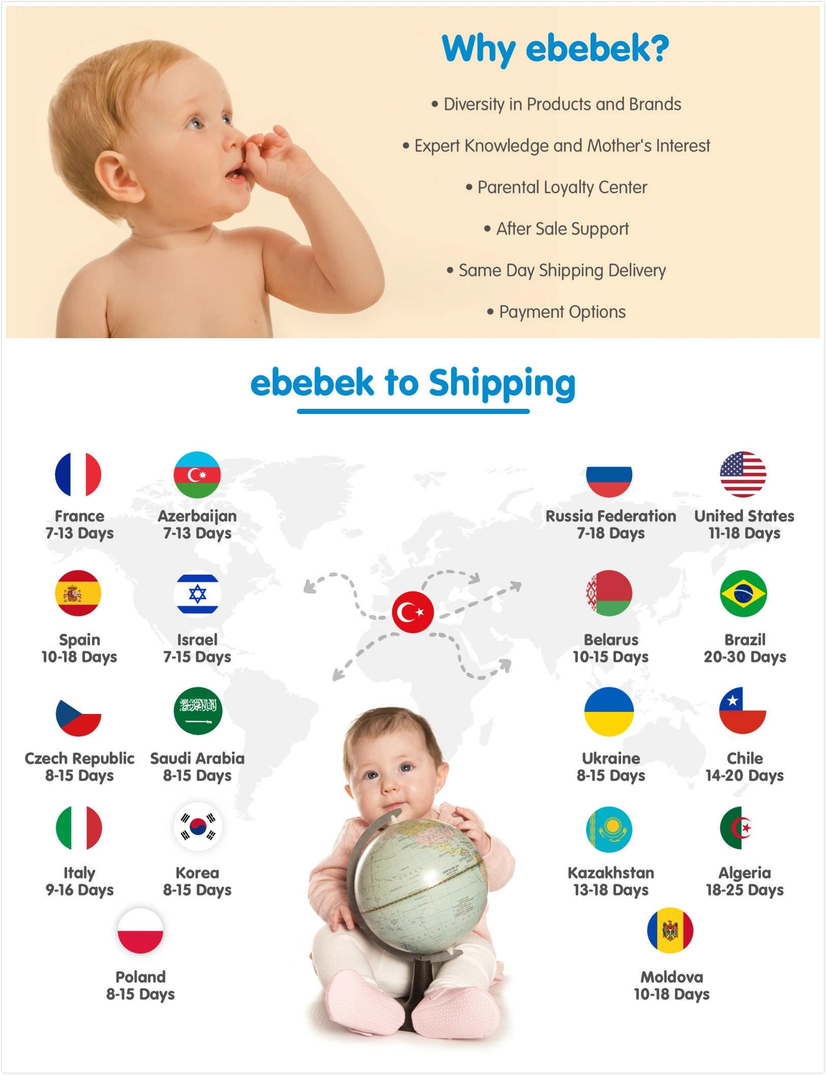 Ebebek HelloBaby/комплект из 2 предметов; боди с длинными рукавами и принтом