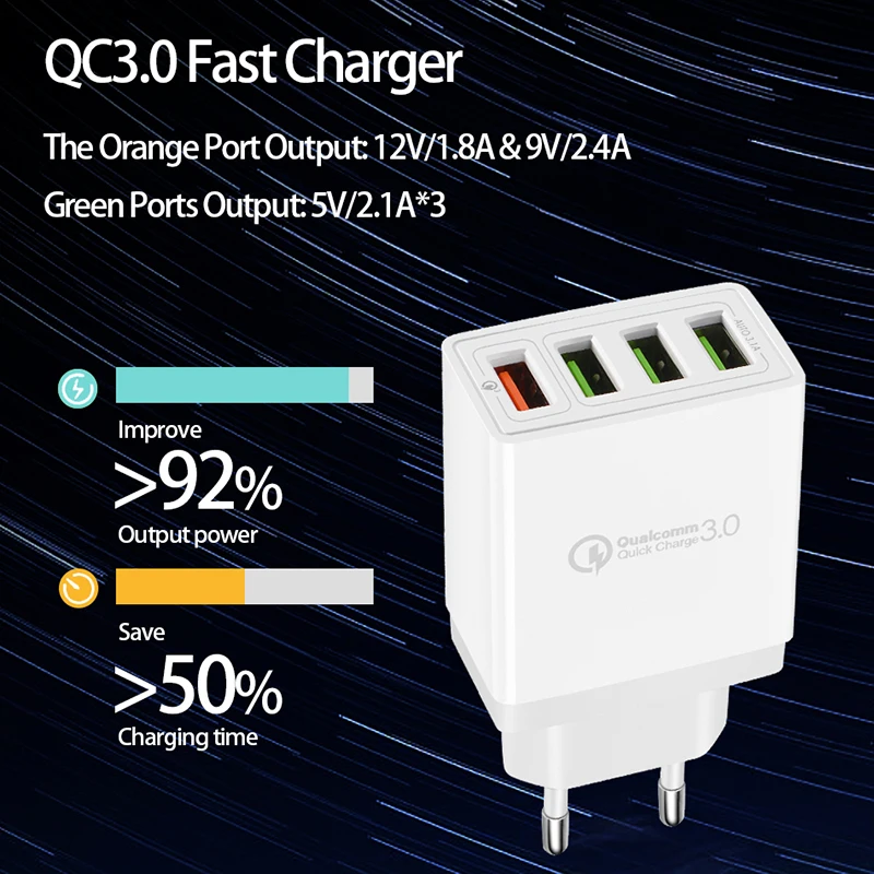 Зарядное устройство USB 4 порта Quick Charge 3,0 для Samsung iPhone XiaoMi настенный мобильный телефон Универсальный адаптер Быстрая зарядка 4,0 CinkeyPro