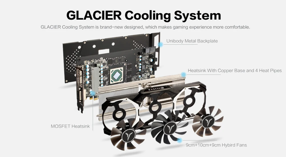 Yeston Radeon RX580 8 ГБ GDDR5 PCI Express x16 3,0 видеоигровая видеокарта внешняя видеокарта для рабочего стола