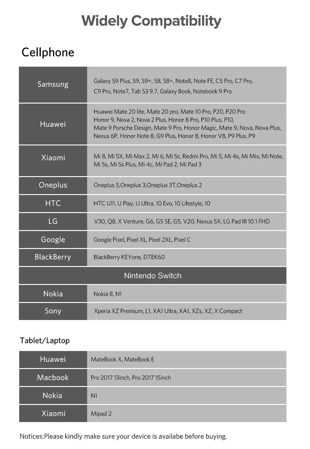 Кабель SMORSS type-C 5 в 3 А для huawei P30 P20 Honor 20 10 1 м зарядный кабель для Xiaomi 9 8 Redmi samsung S10 S9 S8 type-c кабель